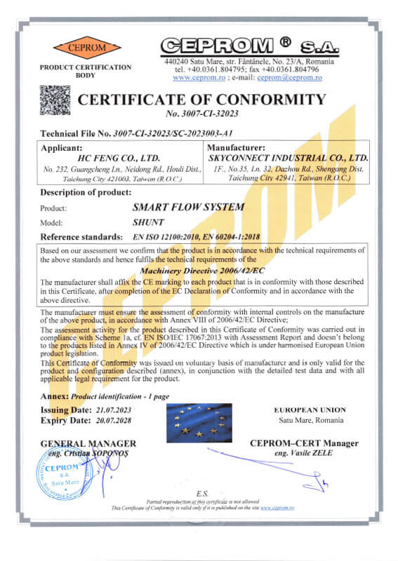 CE Standard: SHUNT